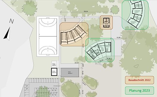 Planung für das Schulgelände