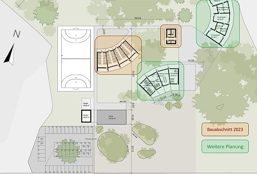 Planung für das Schulgelände